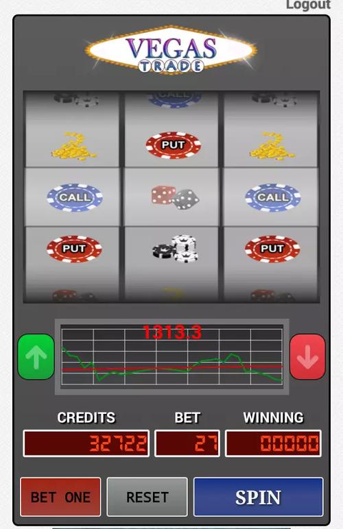 ph777 casino app